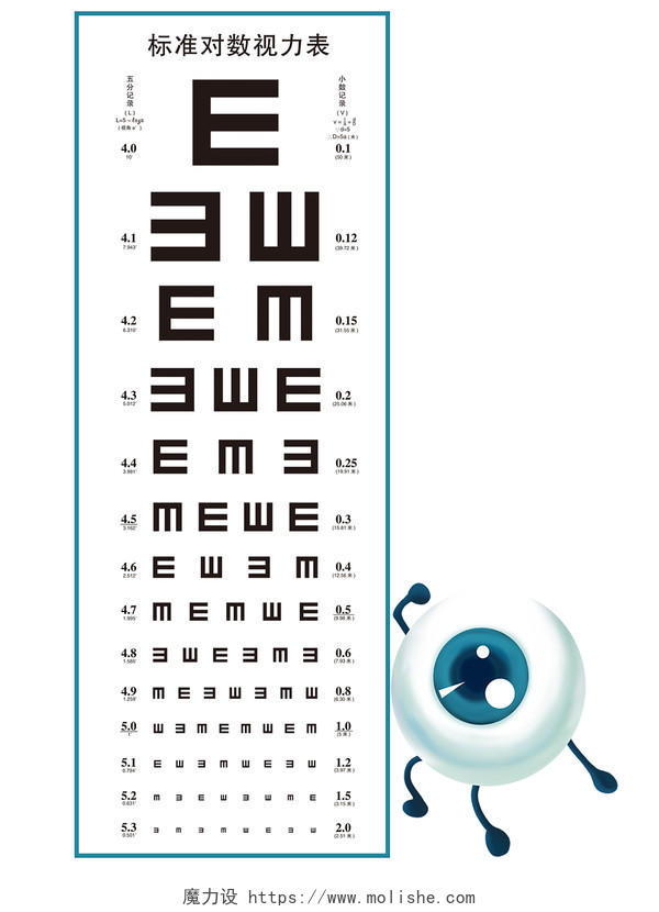 视力表眼睛学校卡通标准视力表PNG素材